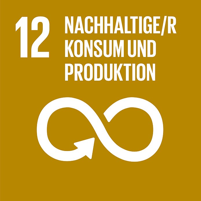 sdg15