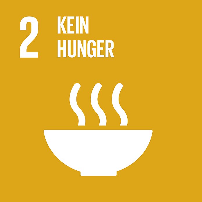 sdg15